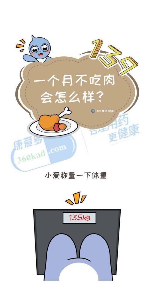 人不吃肉會怎樣