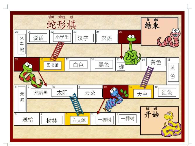 棋成語