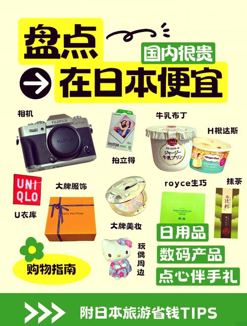 日本要買什麼精品