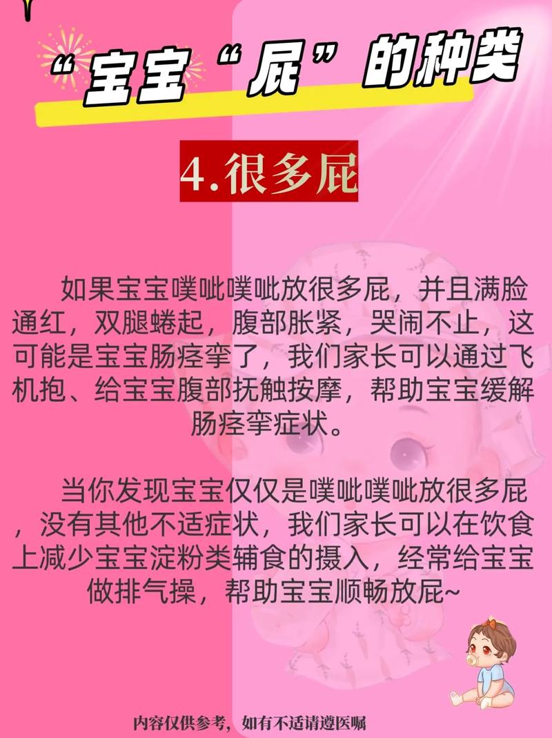 寶寶會在肚子裡放屁嗎