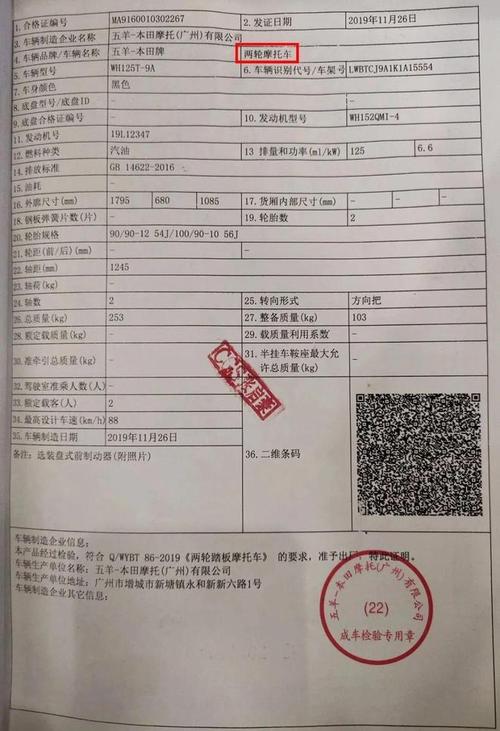 欠紅單可以買機車嗎