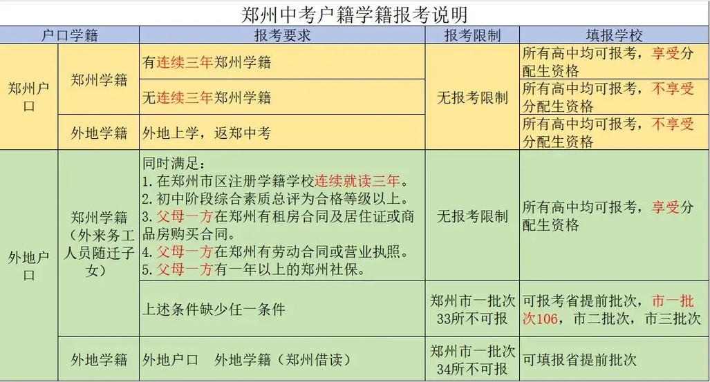 國中一定要在戶籍地讀嗎?深度解析就學規定與彈性方案 1 國中一定要在戶籍地讀嗎
