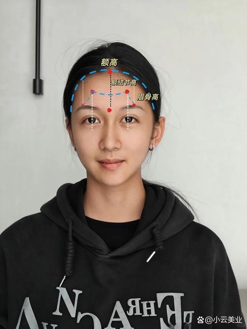 額頭怎樣算高?從面相、美學到科學測量,深度解析高額頭的奧秘與修飾之道 3 額頭怎樣算高