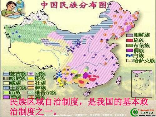 統一是哪個國家的