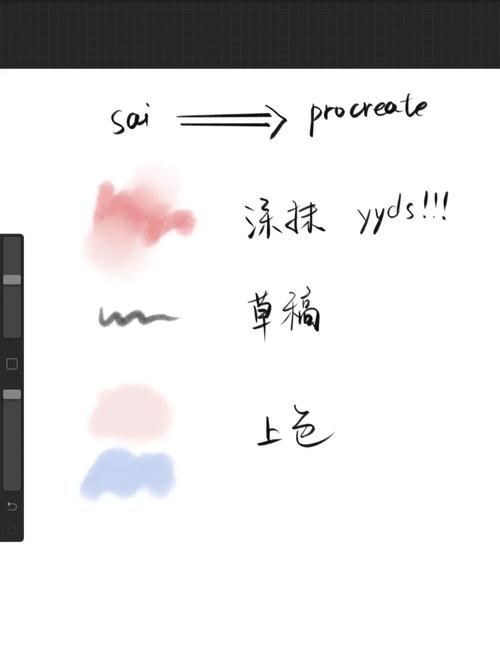 Procreate橡皮擦在哪