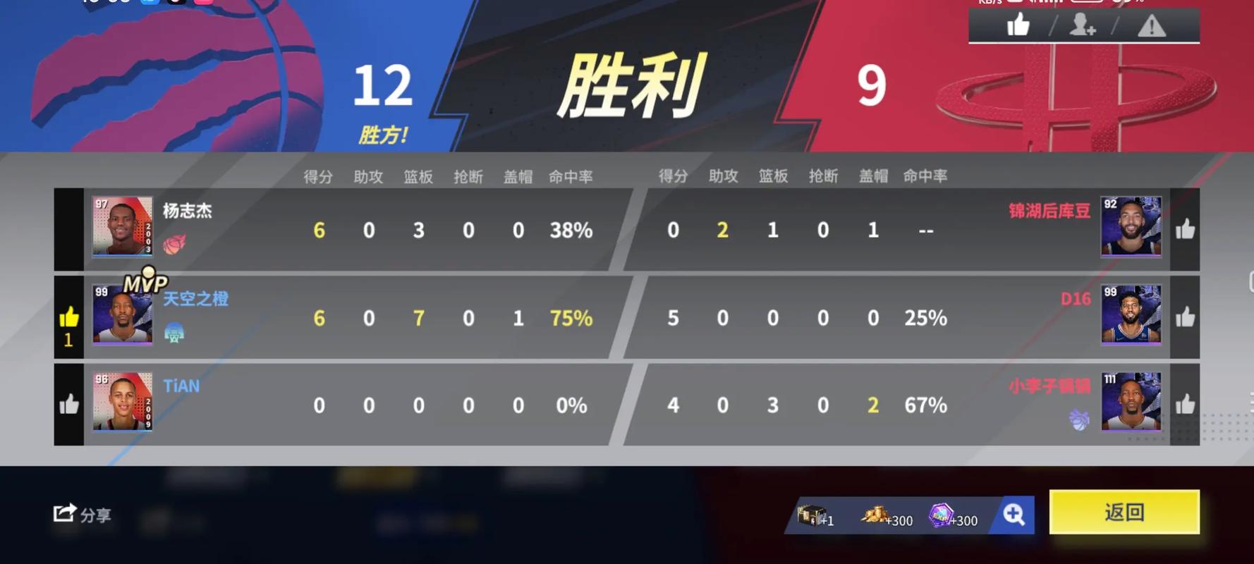 美職一年打幾場