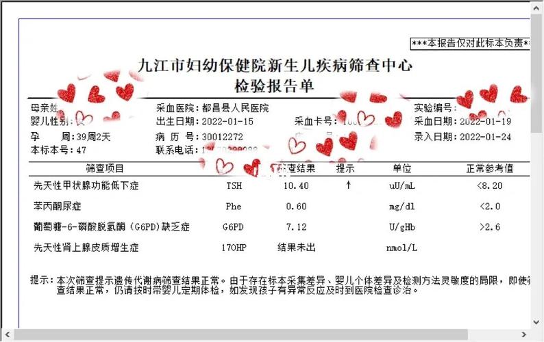 新生兒篩檢報告多久