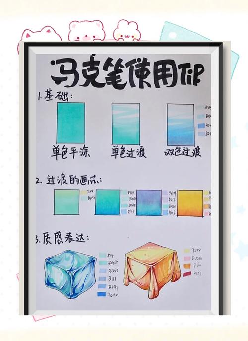 怎麼擦掉馬克筆?全方位終極指南:從牆壁到衣服,輕鬆告別頑固污漬! 3 怎麼擦掉馬克筆