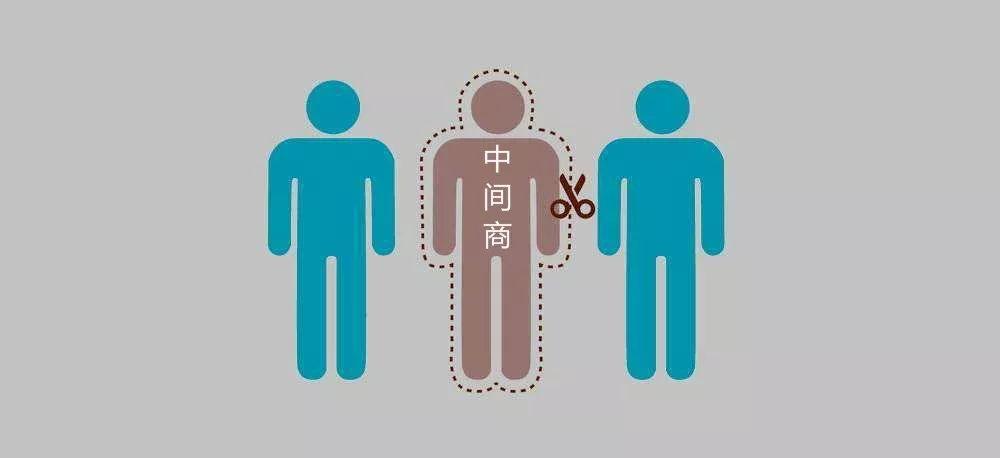 中間商是什麼