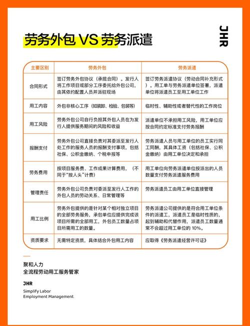 外派員工適用勞基法嗎