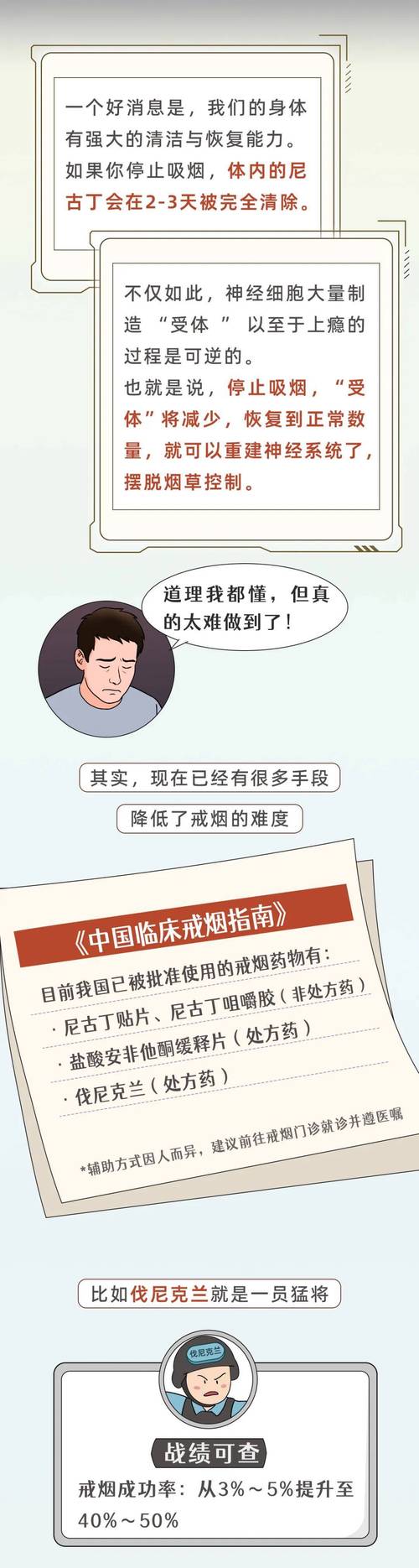 戒菸有獎金嗎?深度解析台灣、國際戒菸獎勵機制與成功策略 1 戒菸有獎金嗎