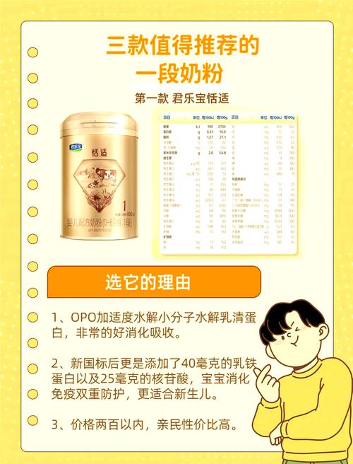 新生兒需要買奶粉嗎