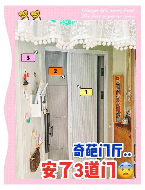 怎麼去三扇門?深度解析探索人生關鍵選項與實踐策略 3 怎麼去三扇門