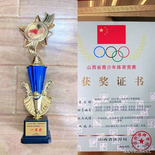 健美比賽有獎金嗎