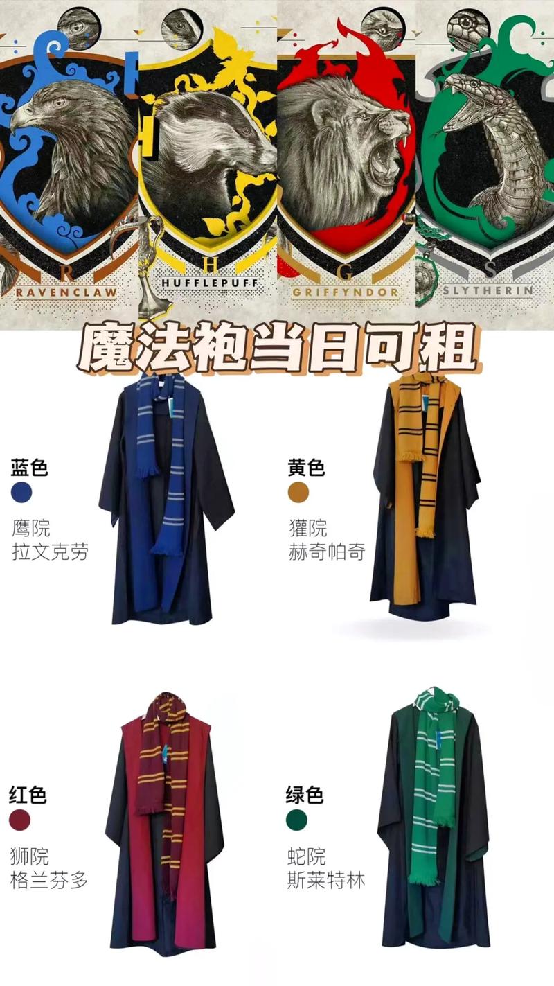 哈利波特大陸叫什麼