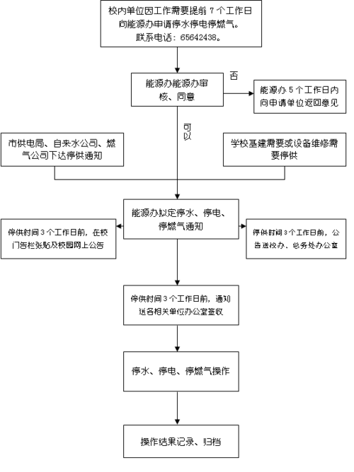 森威能源為什麼暫停交易
