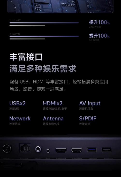 小米電視可以AirPlay嗎