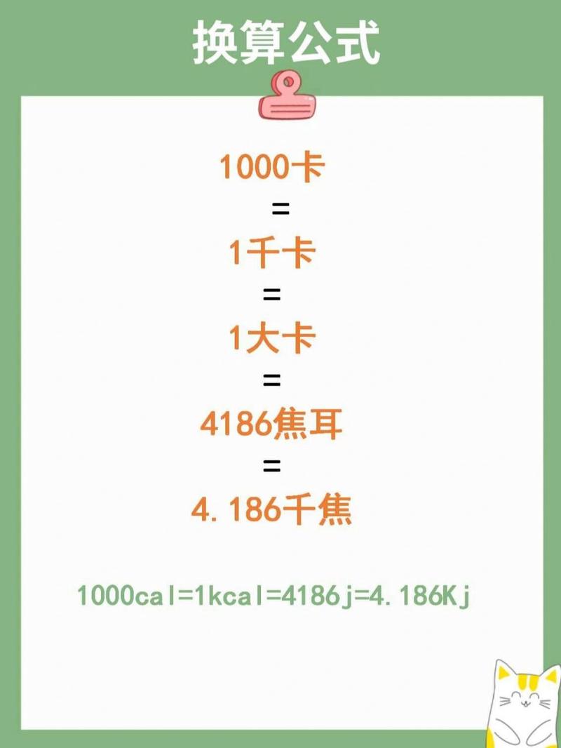 1kg脂肪多少卡路里:深入解析脂肪熱量與減重迷思 3 1kg脂肪多少卡路里