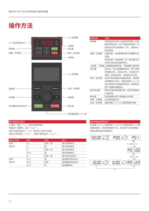 LG電視怎麼看愛爾達