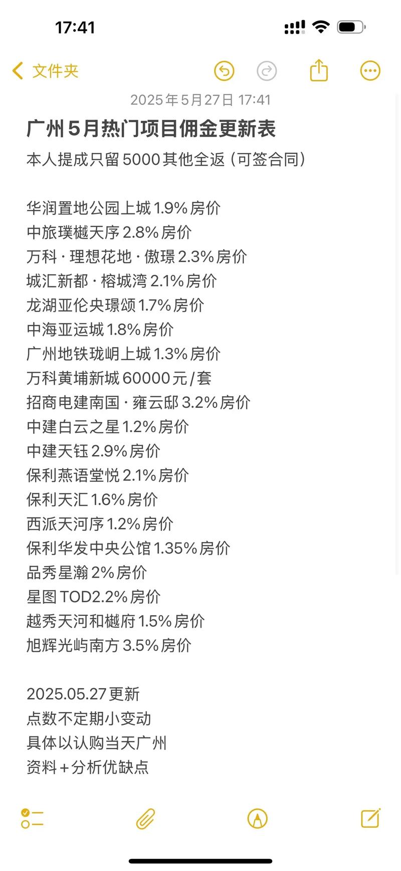 佣金支出是營業外支出嗎