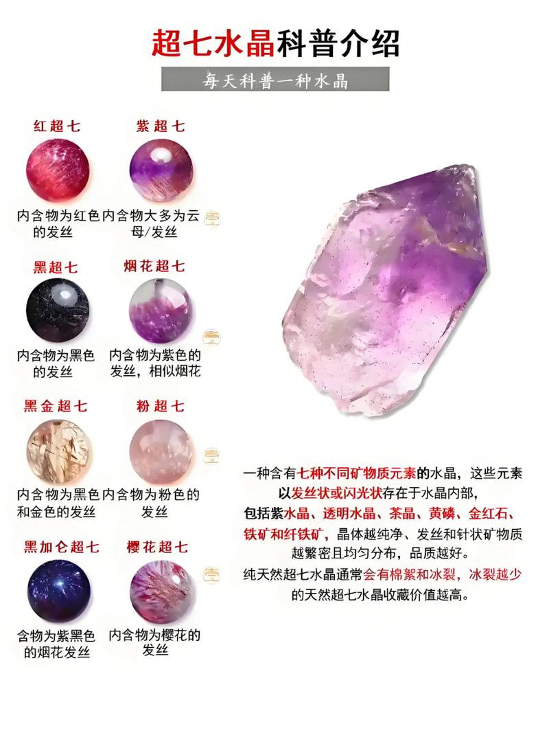 水晶是怎麼形成的