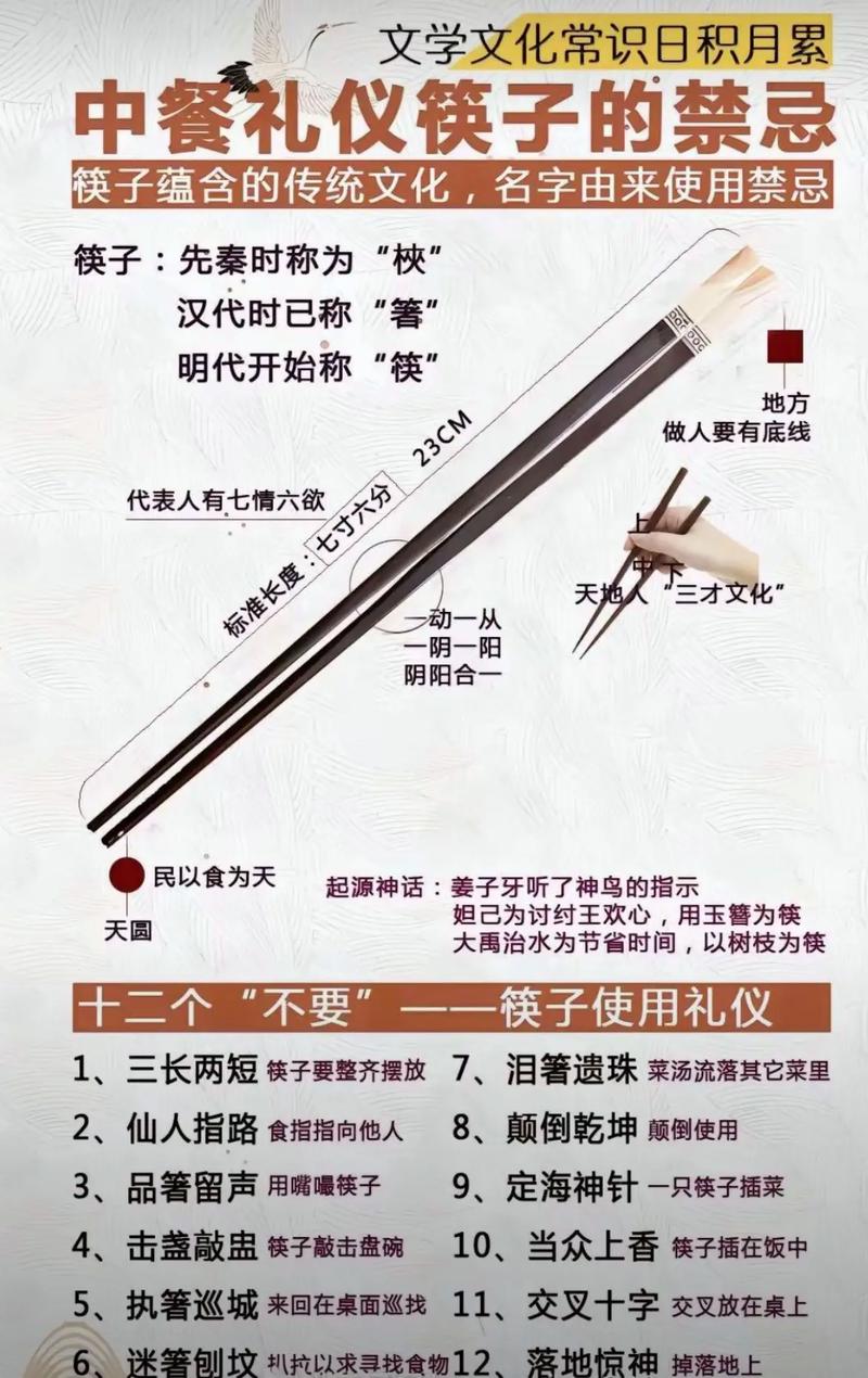 拜地基主要幾雙筷子?深度解析祭拜地基主的眉角與心意 3 拜地基主要幾雙筷子