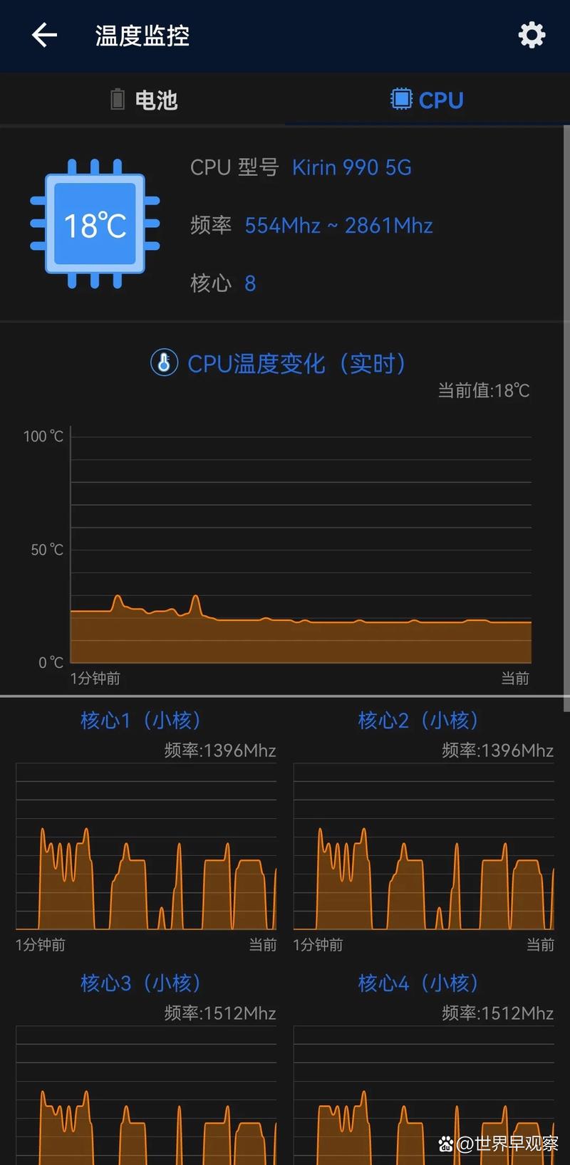 CPU溫度90正常嗎