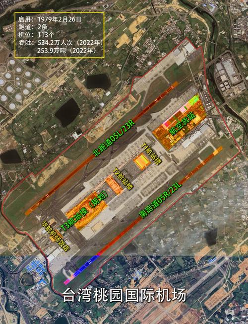 海邊走走 桃園機場 有嗎