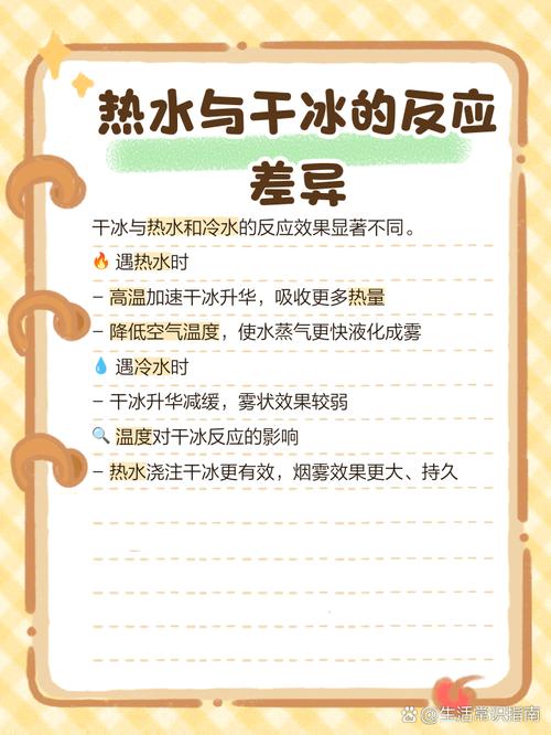 冰塊為什麼會冒煙