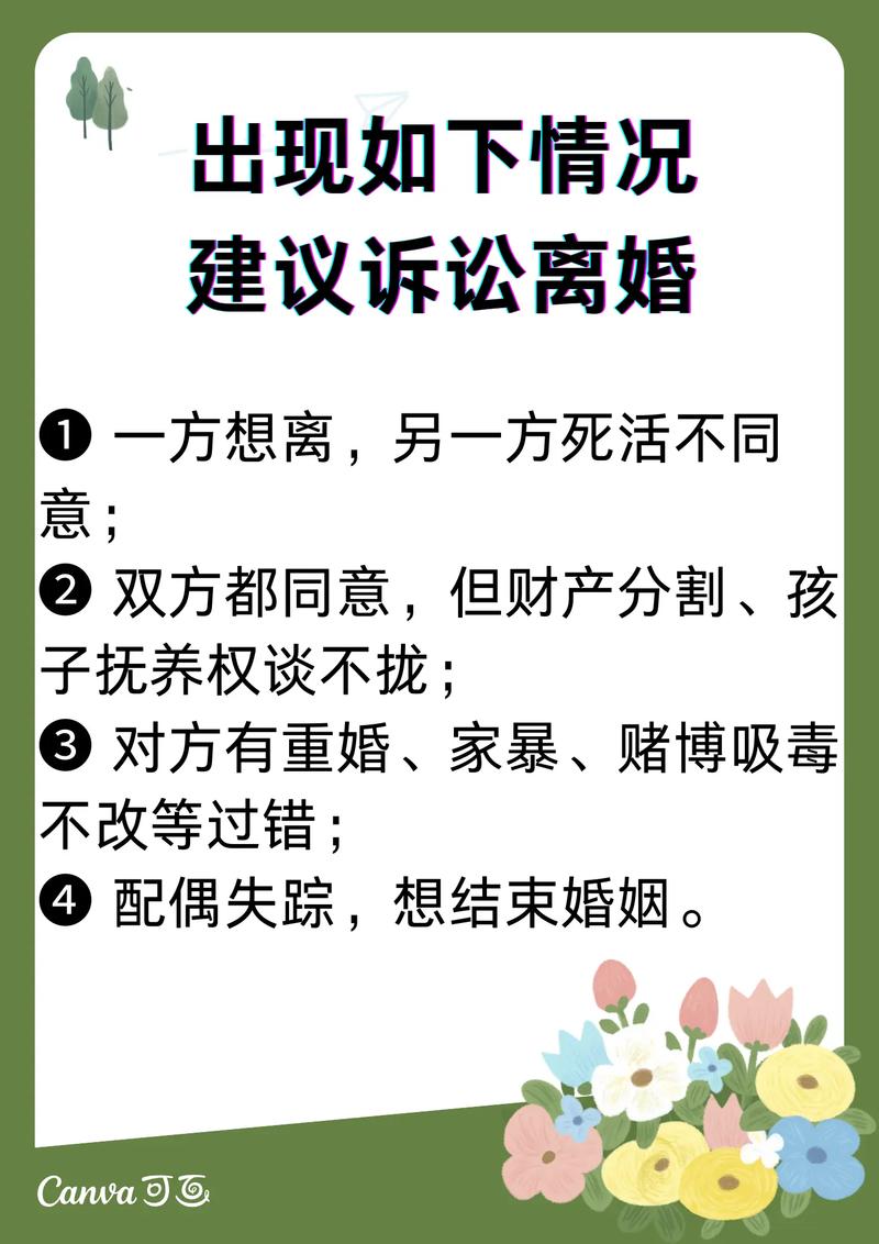 死後可以離婚嗎