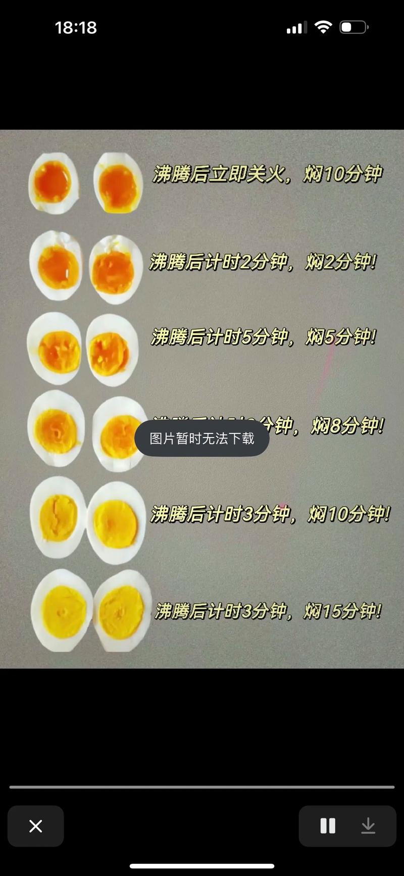 蛋黃的顏色與什麼有關
