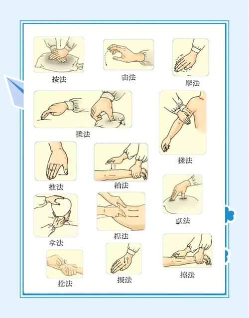為什麼按摩完會痠痛