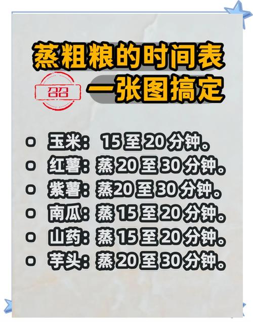 米可以放多久
