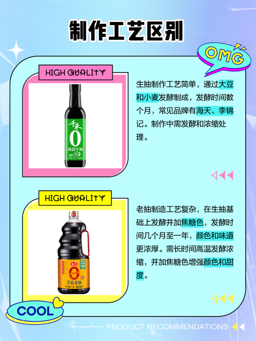 生抽跟老抽是什麼