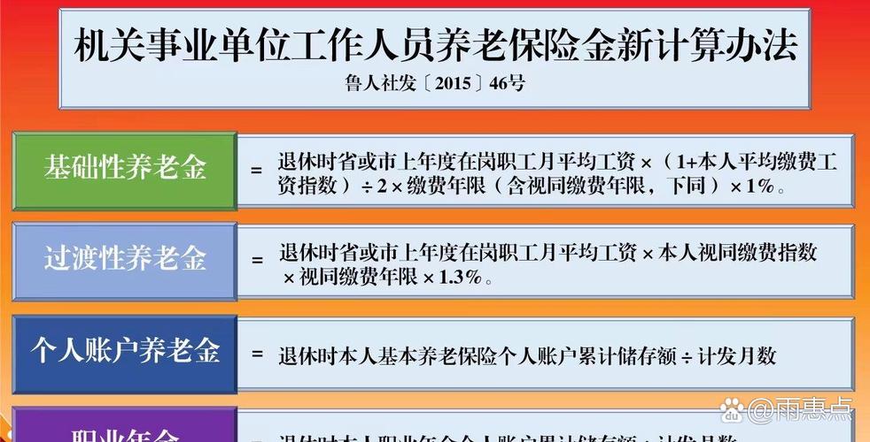 老人服務事業管理系出路薪水