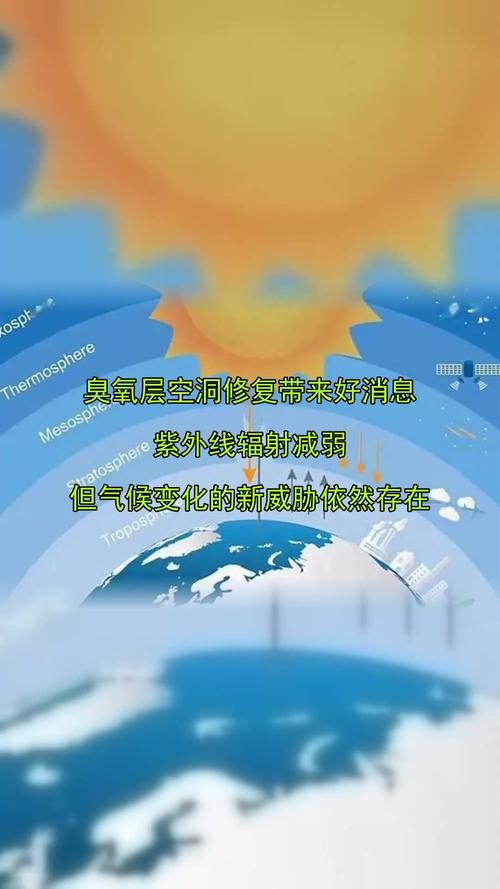 臭氧層恢復了嗎