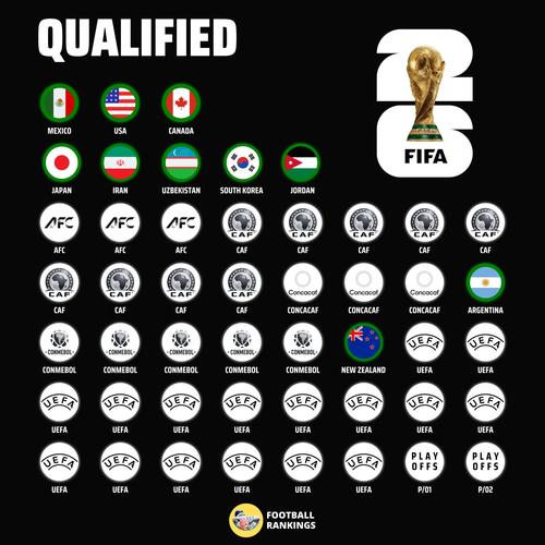 全世界有多少左撇子