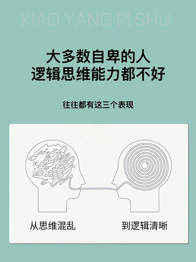 邏輯能力是什麼