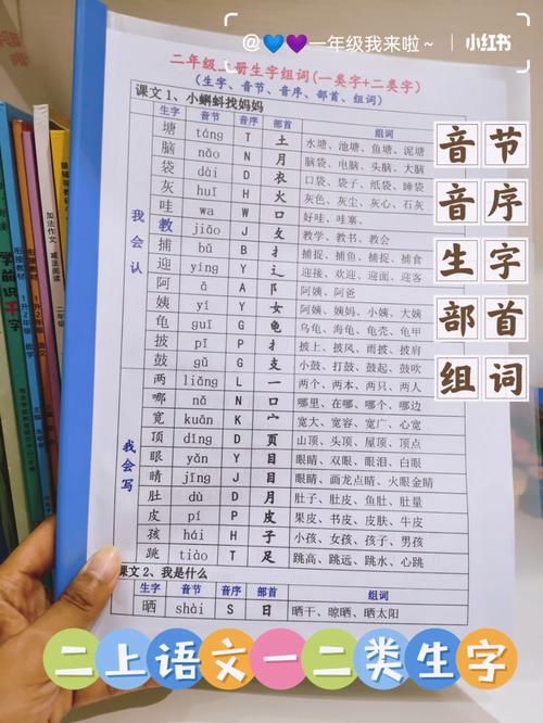 薦七如何升薦八