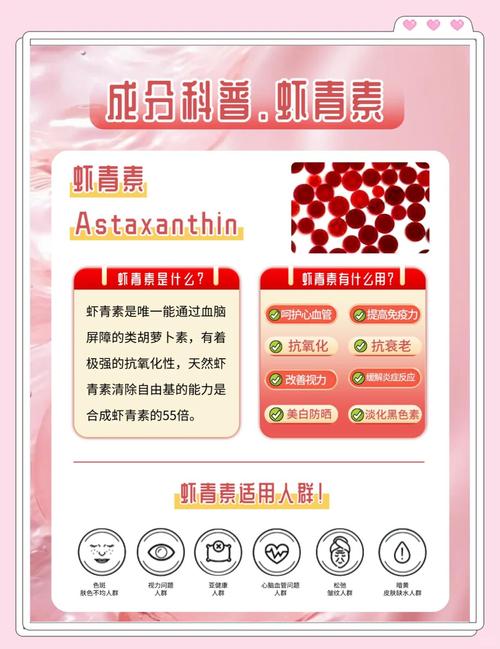 蝦紅素對眼睛有什麼好處