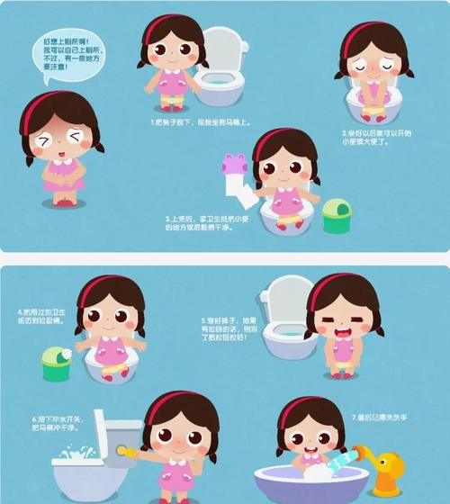 老師可以禁止學生上課上廁所嗎