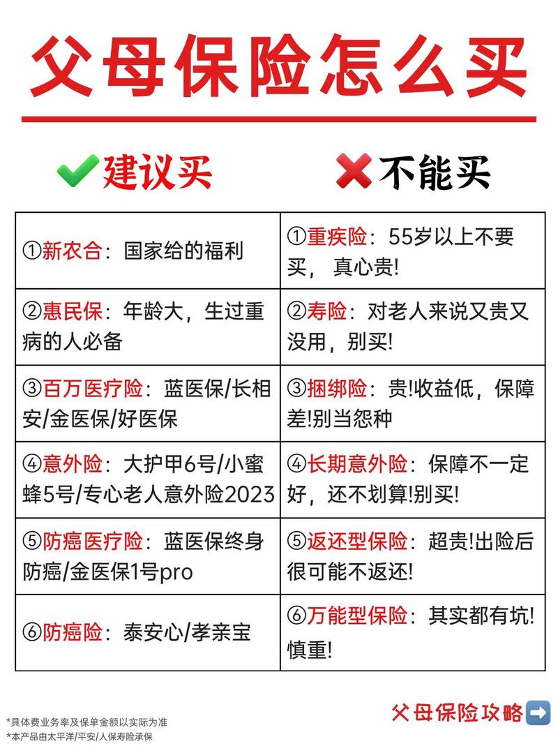 保險理賠可以用別人的帳戶嗎