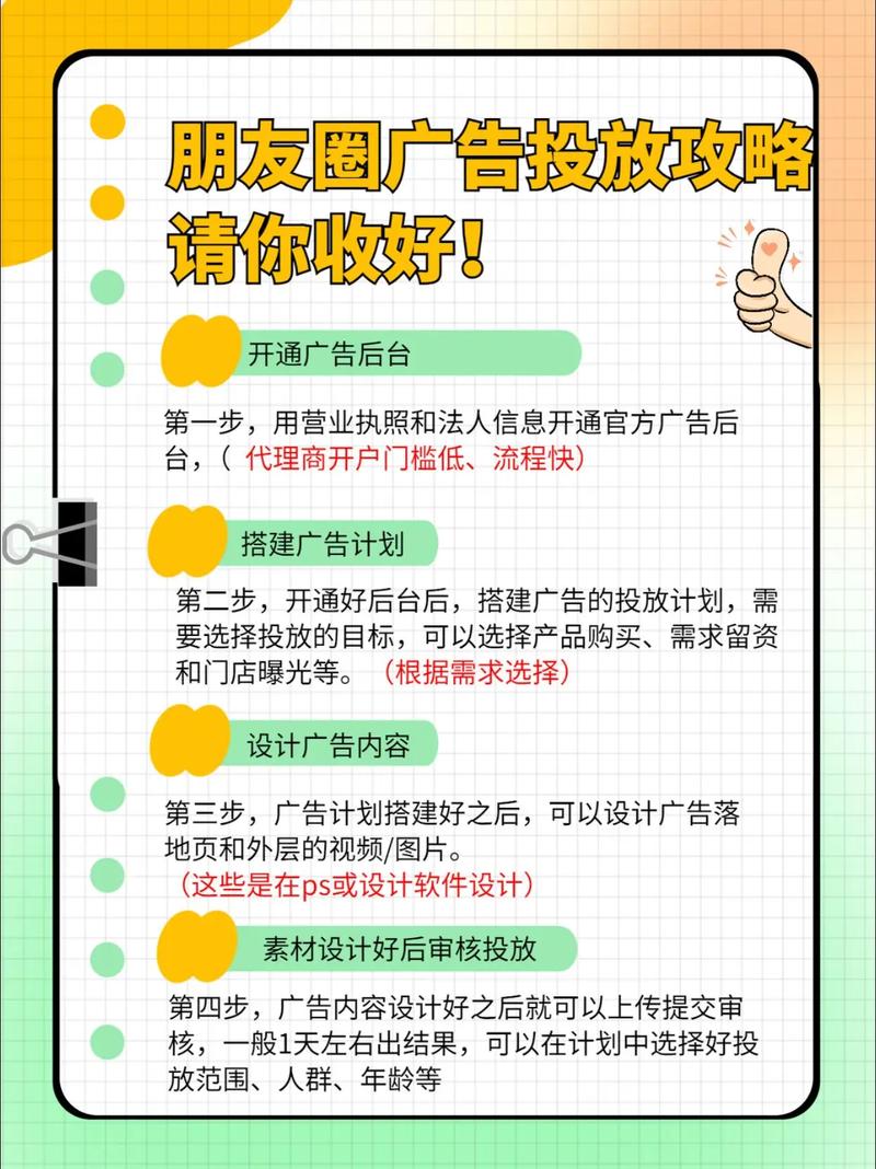 為什麼要投廣告