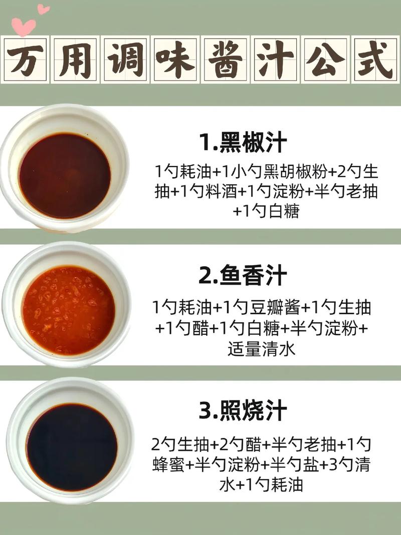 醬料如何製作