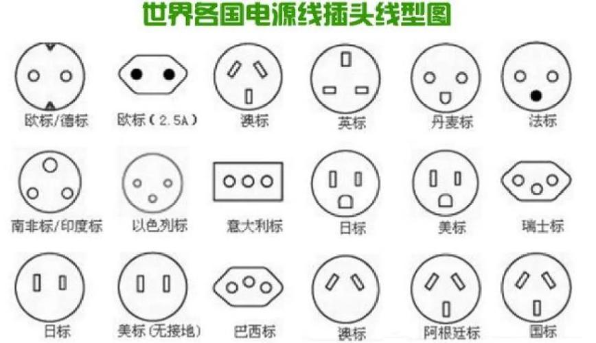 電壓是什麼東西
