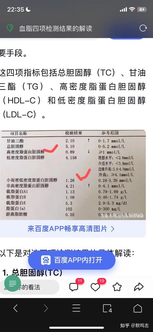 膽固醇245需要吃藥嗎