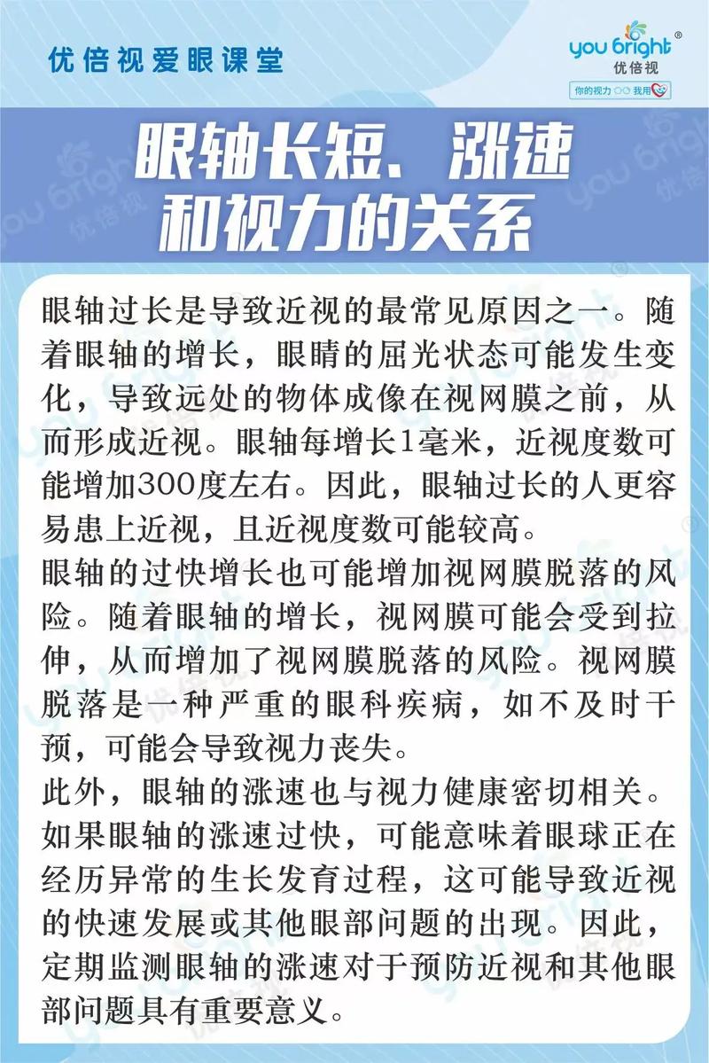 如何讓眼軸變短:深度解析近視控制與視力健康的科學之道 3 如何讓眼軸變短