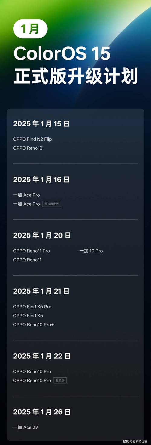 oppo系統更新幾年