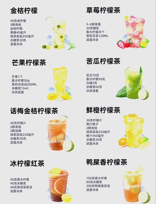 檸檬原汁有糖嗎?深度解析天然檸檬的糖分、營養與健康應用全攻略 3 檸檬原汁有糖嗎