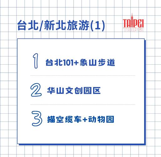 台北東區怎麼玩